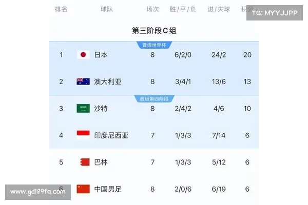 赵鹏解析国足困境:需包容球员失误,伊万排兵布阵存疑 赵鹏解析国足困境:需包容球员失误,伊万排兵布阵存疑